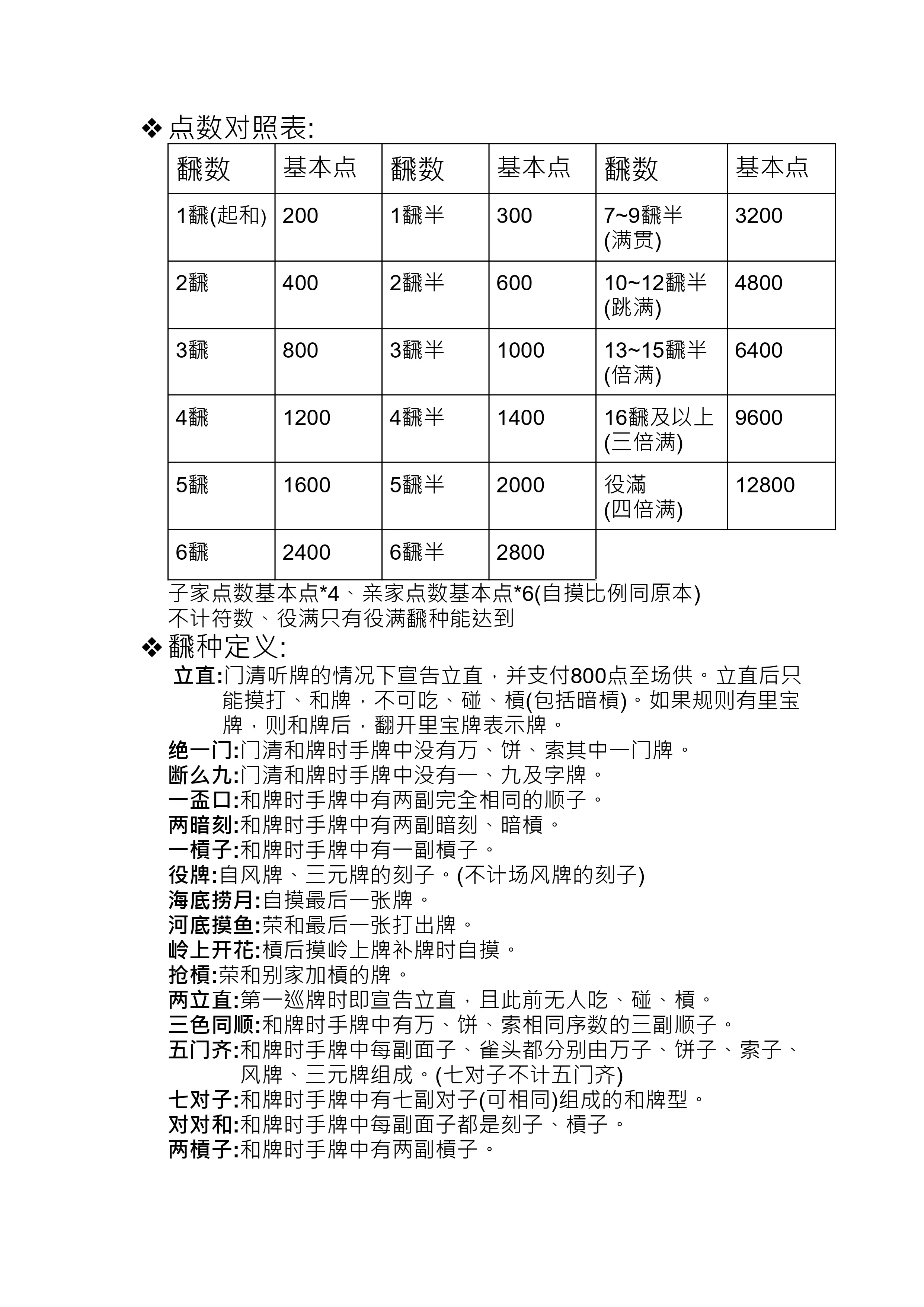 必看教程“聚闲麻将万能挂”其实真的确实有挂-第1张图片