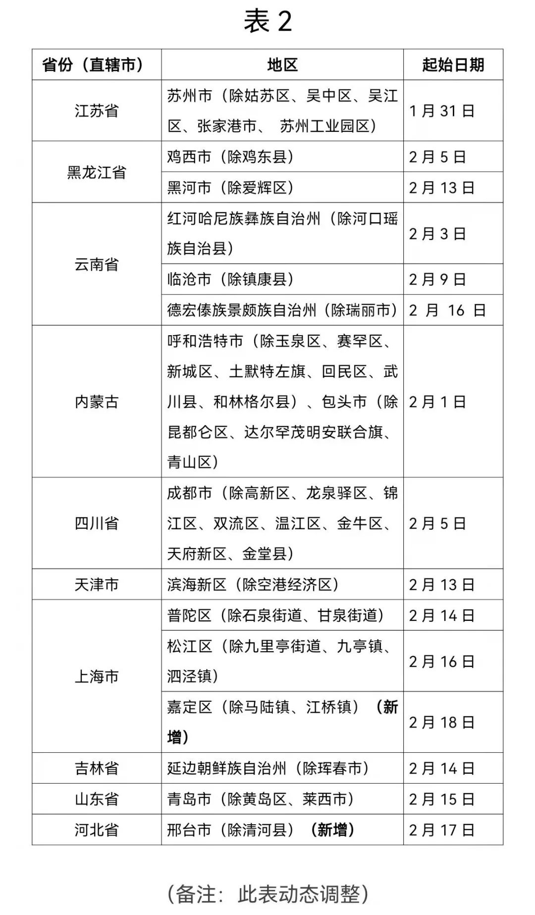 【杭州新增1例确诊轨迹公布/杭州新增确诊病例活动轨迹】-第2张图片