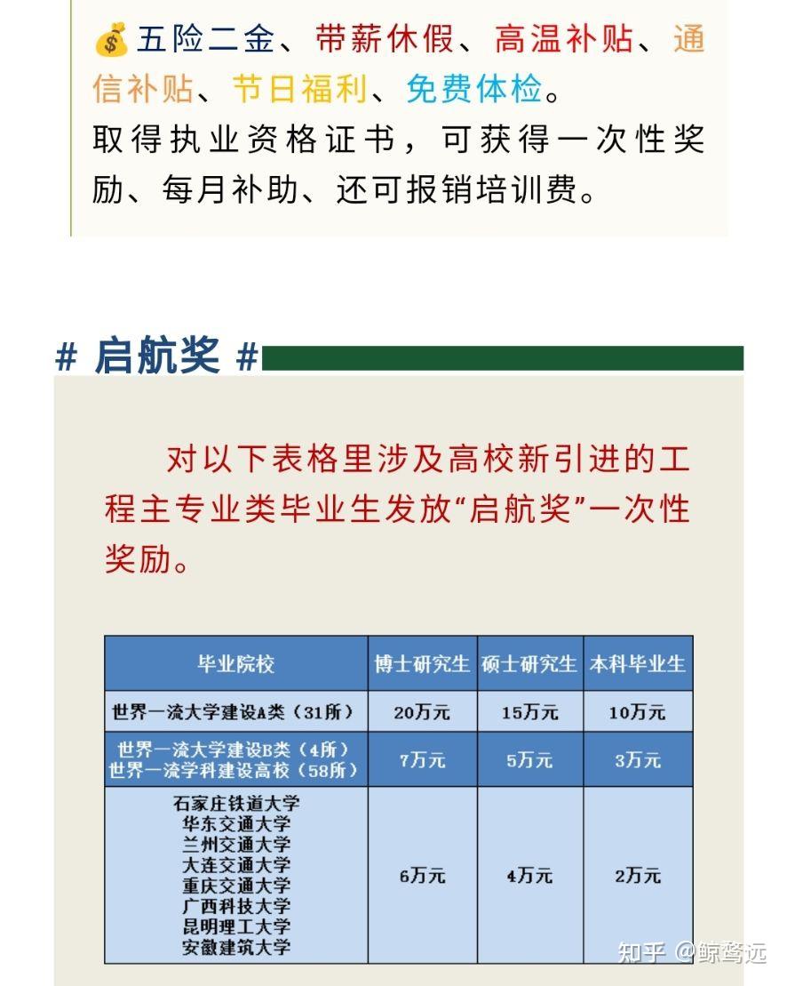 “上海新增” 上海新增带薪休假？-第1张图片