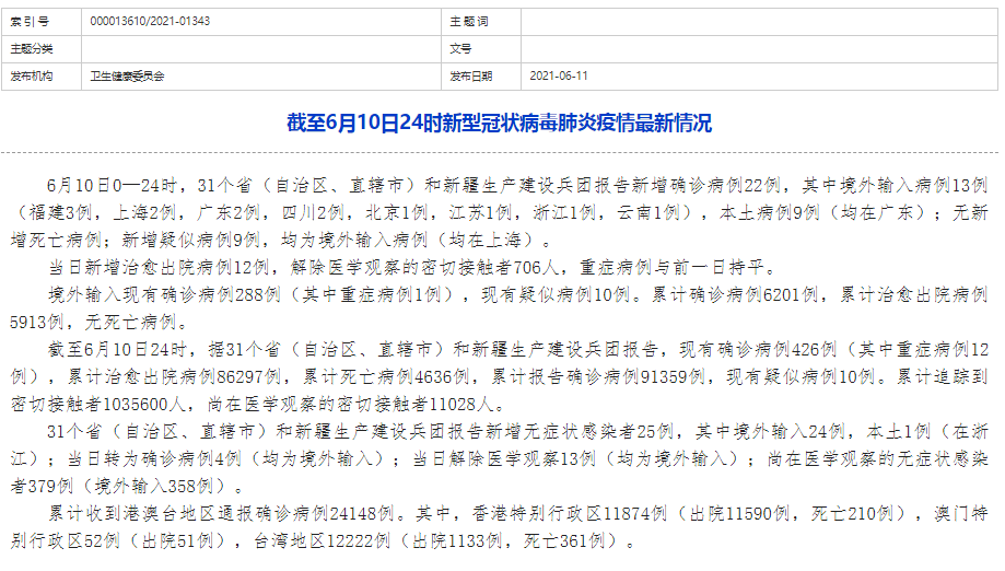 北京新增本土感染者15例.北京新增本土病例行动轨迹-第2张图片