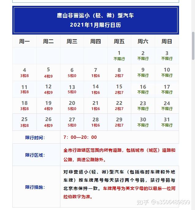 石家庄限号2021最新限号1月︰(石家庄限号2021最新限号时间几点)-第2张图片