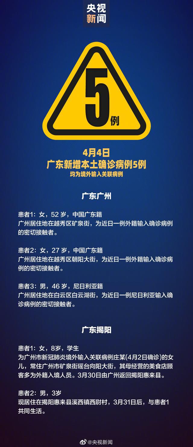 “甘肃新增本土无症状335例” 甘肃新增1例境外输入无症状感染者？-第1张图片
