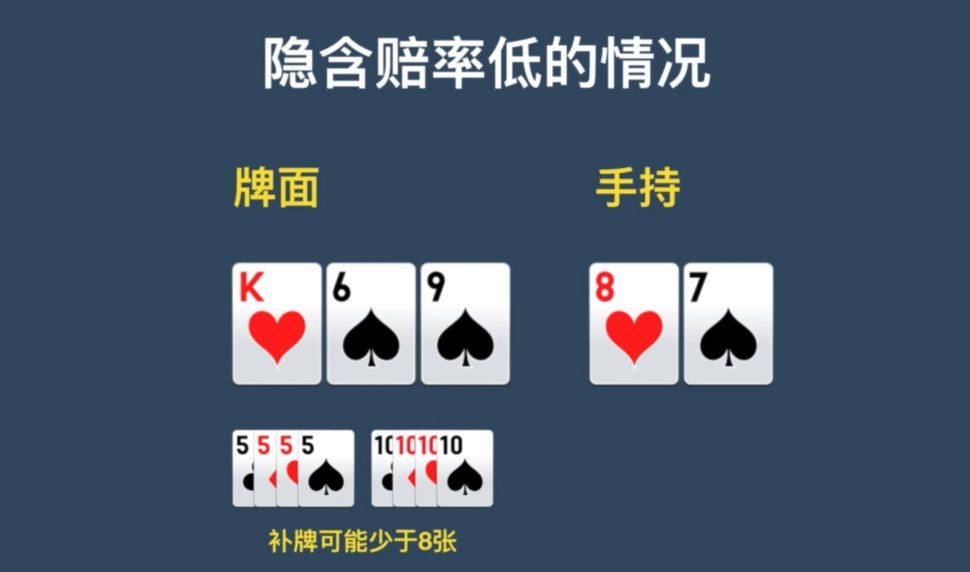 今日教程“如何提高德州胜率	”的确是有挂-第1张图片