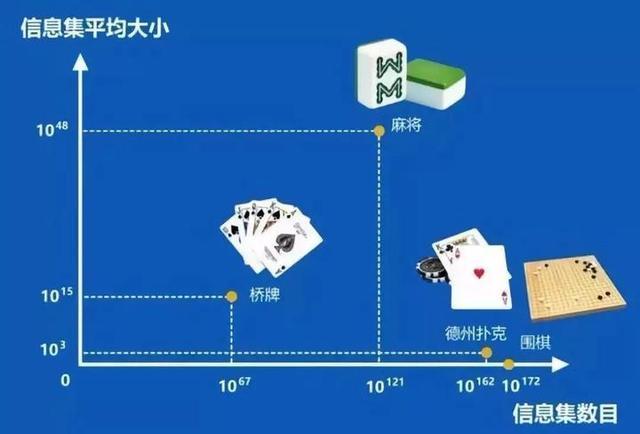 玩家必读“二人手机麻将怎么控制输赢”分享装挂技巧步骤-第1张图片