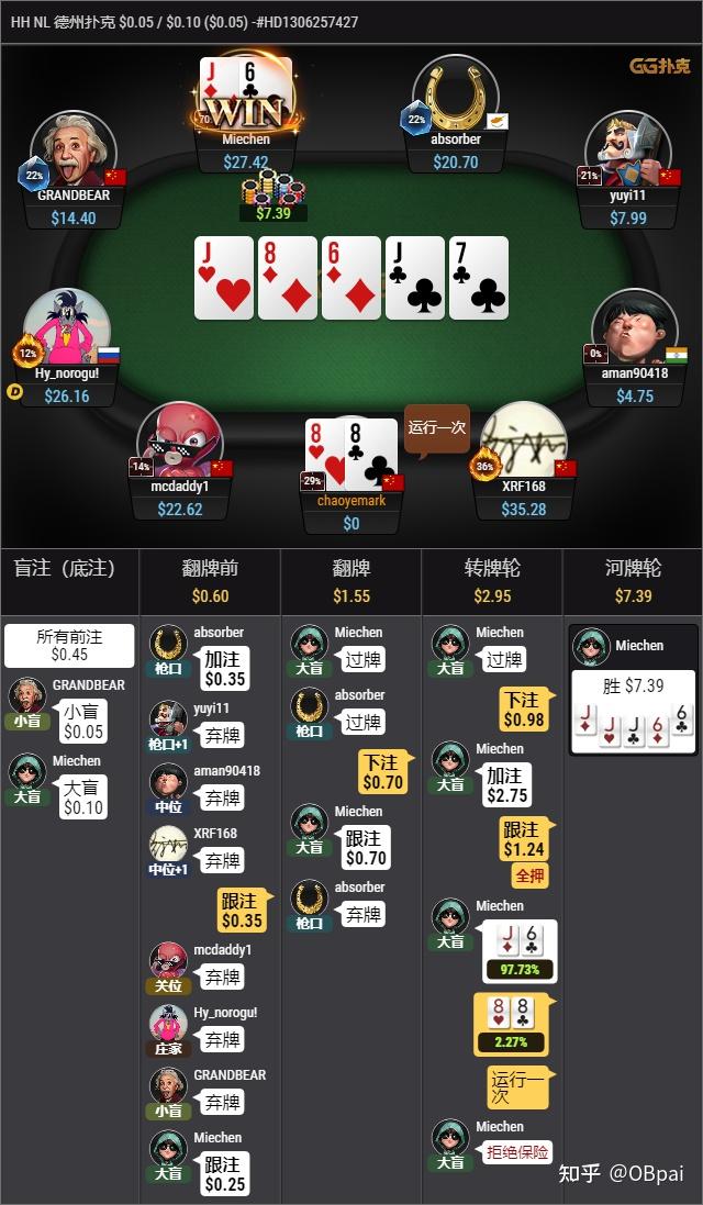 我来告诉你“德扑翻前a小和kq胜率”分享装挂技巧步骤-第3张图片