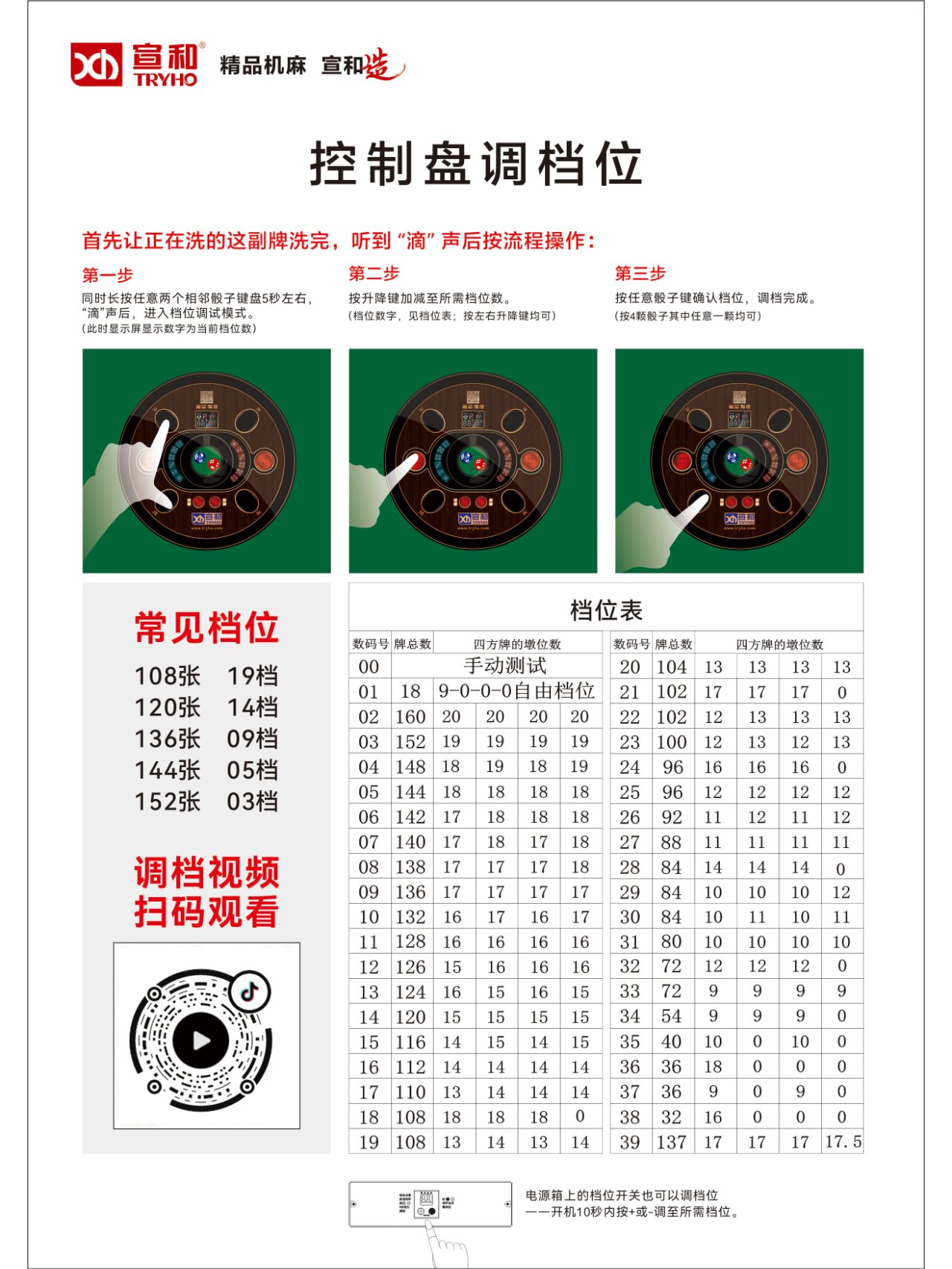 玩家攻略宝典“微信友友麻将开挂神器	”详细分享开挂-第1张图片