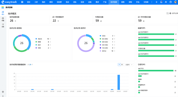 科学直击“微扑克AI辅助软件	”其实是有挂-第1张图片