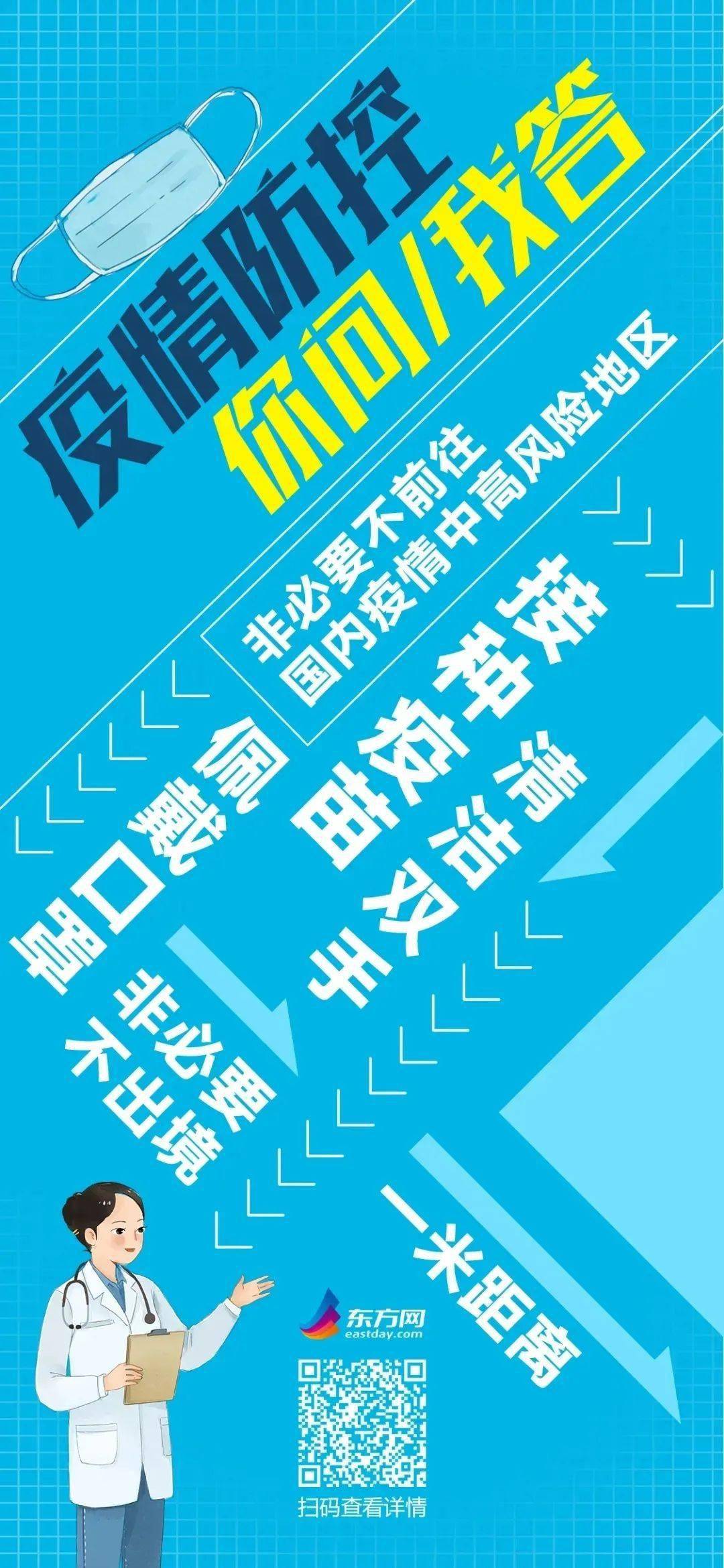 31省新增本土38例-31省区市新增本土83例-第2张图片