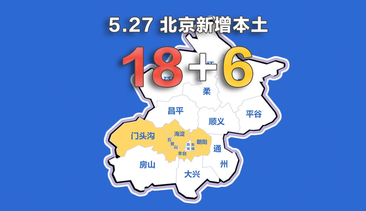 北京确诊人数,北京确诊了多少人-第2张图片