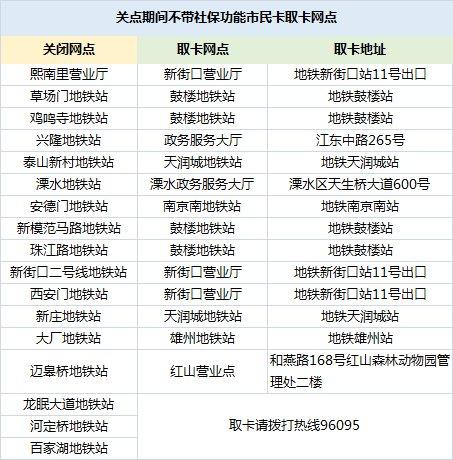 “南京南疫情最新消息	” 南京疫情最新消息分布图？-第2张图片