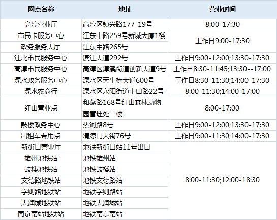 “南京南疫情最新消息” 南京疫情最新消息分布图？-第1张图片