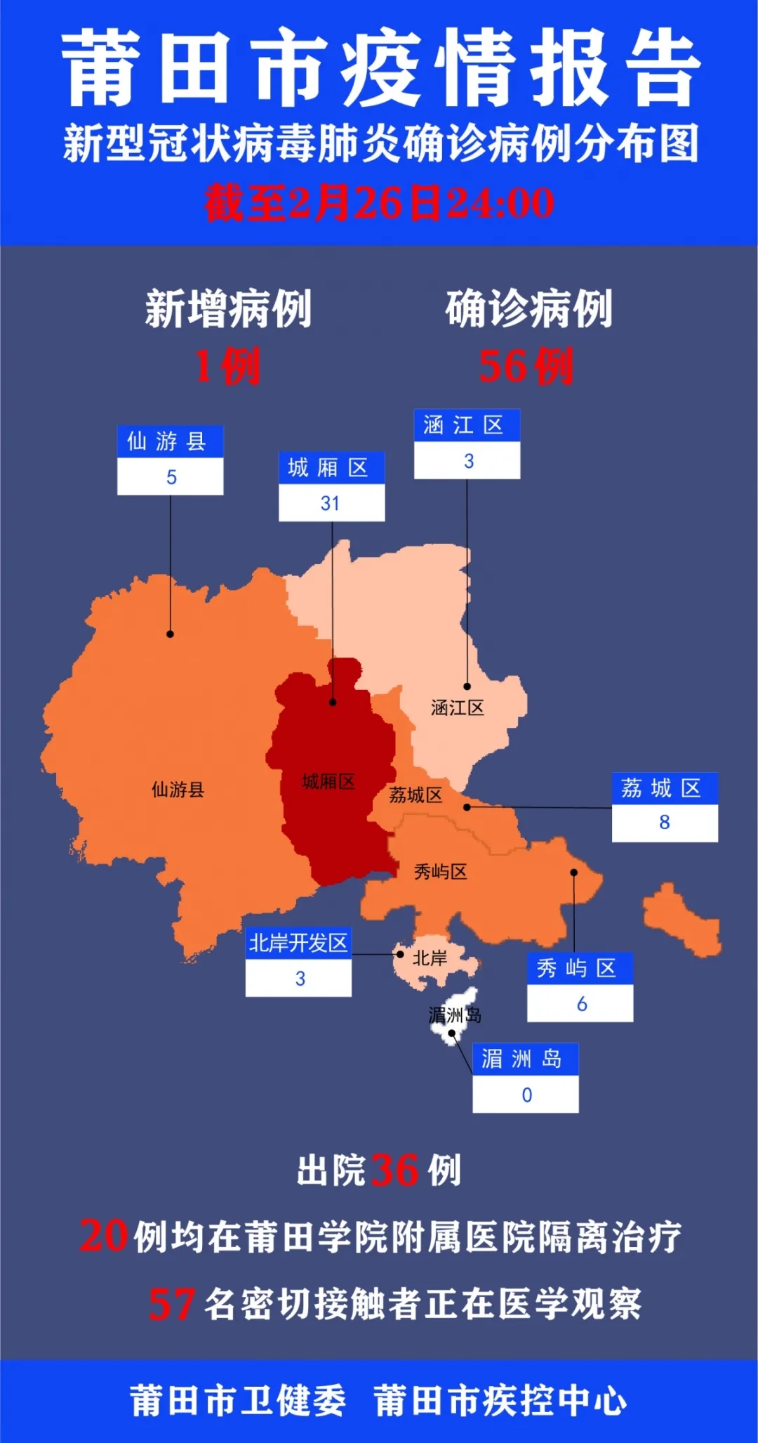 【北京丰台新增病例轨迹公布/北京丰台区新增病例】-第1张图片