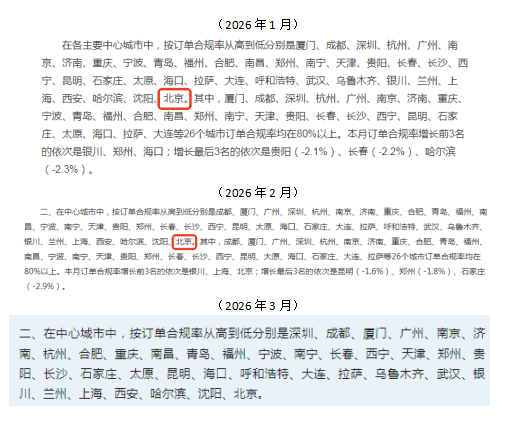 31省区市新增本土确诊8例〃31省区市新增本土确诊8例 均在大连-第2张图片