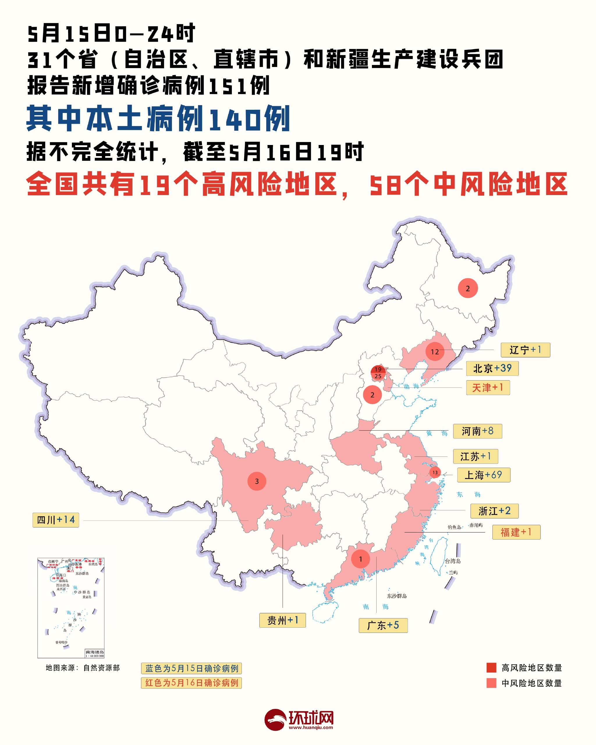 上海疫情最新消息情况-上海疫情最新最新情况-第1张图片
