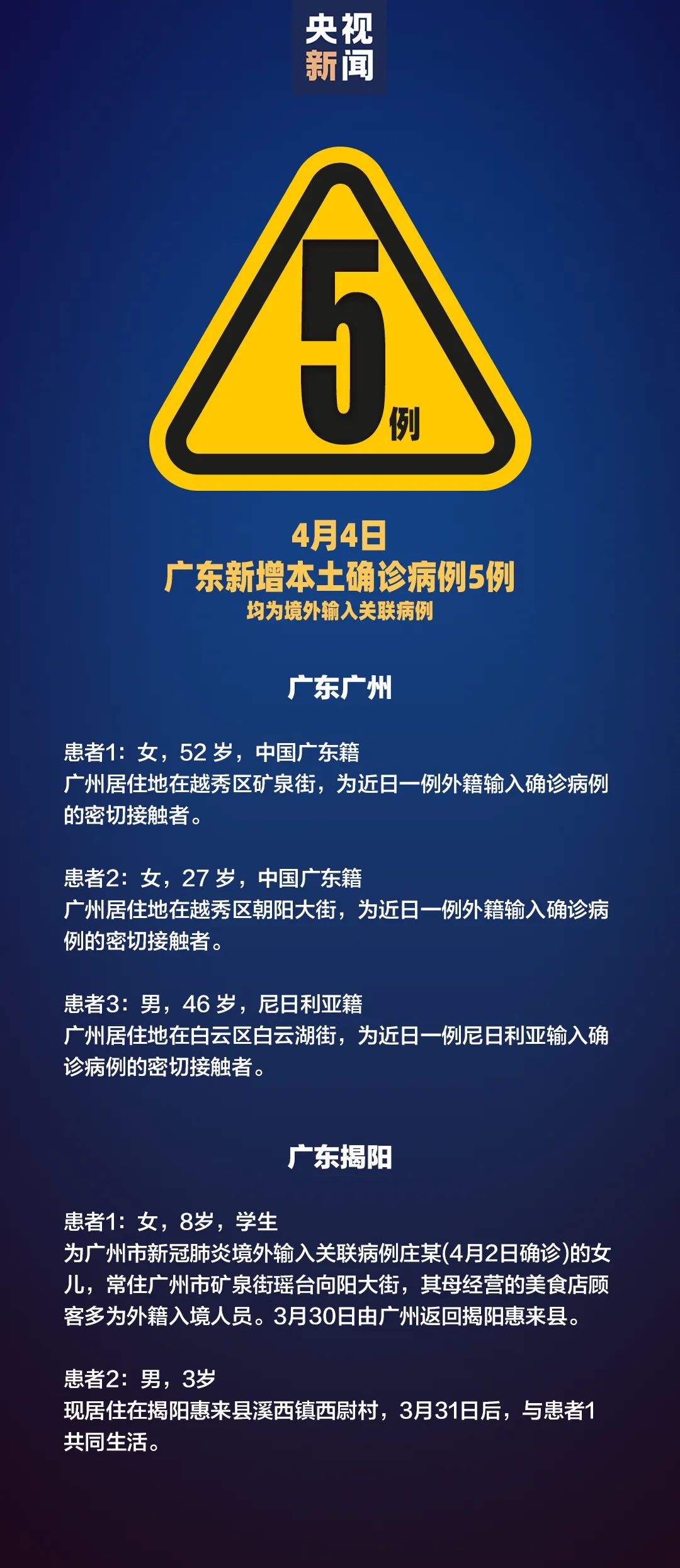 31省份新增确诊22例均为境外输入,31省份新增确诊病例15例 均为境外输入-第2张图片