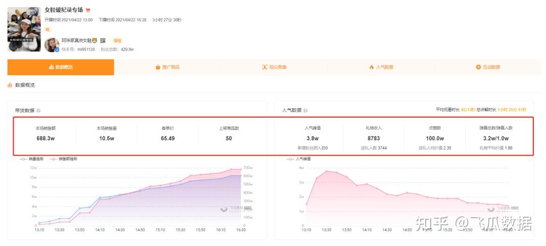 分享干货“全民内蒙古打大A有挂吗”的确有挂-第2张图片