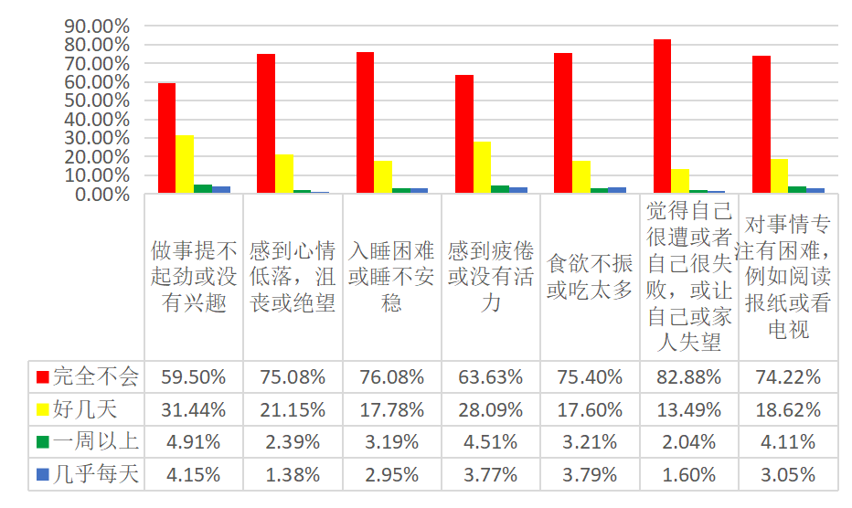 包含川苏浙等地启动新冠感染调查的词条-第1张图片