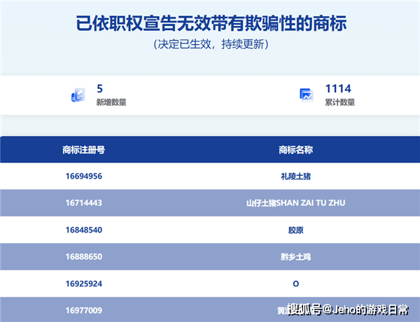 实测分析“Wepoker挂先试用后付款的规则是什么	”分享装挂技巧步骤-第2张图片