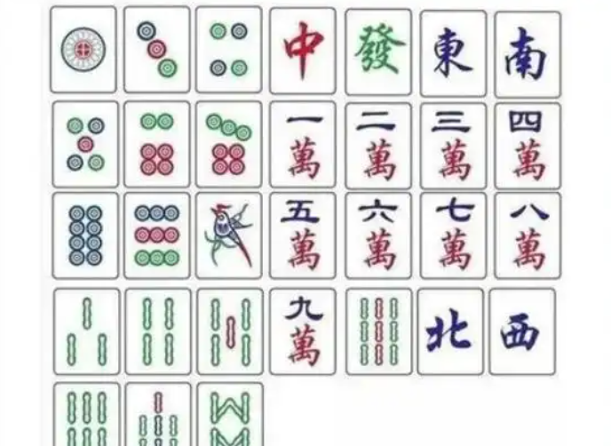 带你了解“广东潮汕麻将有没有挂”确实果然有挂-第2张图片