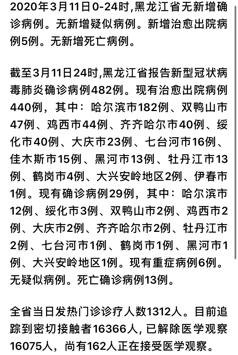 黑龙江新增本土10例︰(黑龙江新增本土确诊8例!)-第1张图片