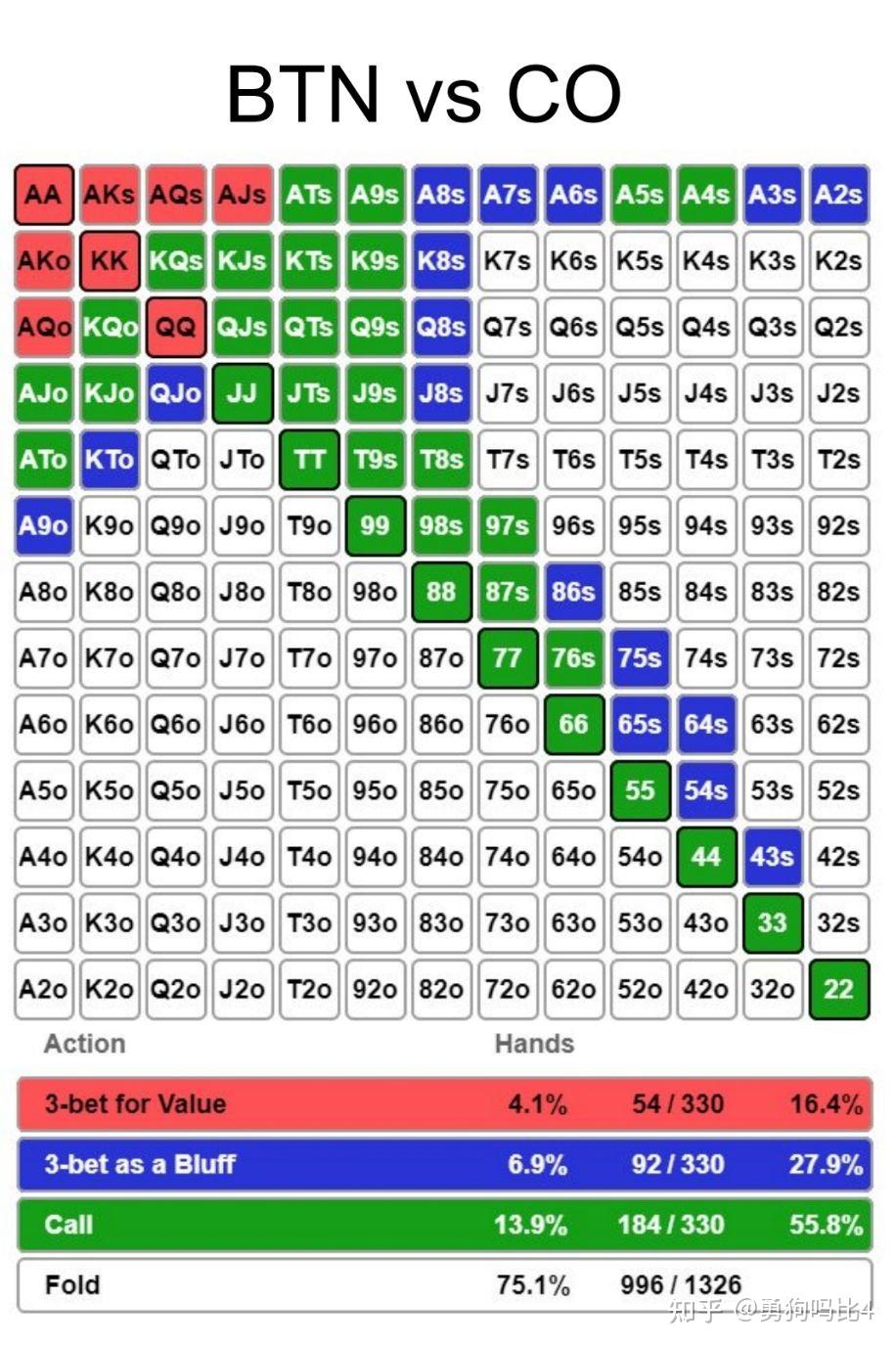 指定教程“德州胜率计算器APP下载	”(真的有挂)-第1张图片