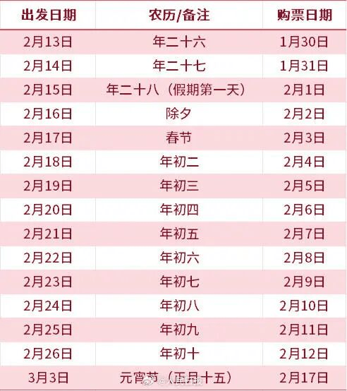 【2021春节是什么时候几月几日/2021年春节是几月几号?】-第1张图片