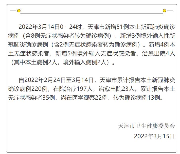 吉林省新增本土确诊2例︰(吉林省新增12例本地确)-第2张图片