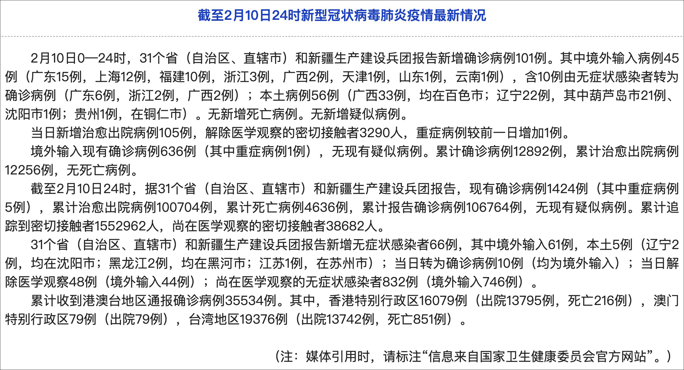 31省昨日新增71例本土确诊〃31省区市昨日新增确诊16例-第1张图片