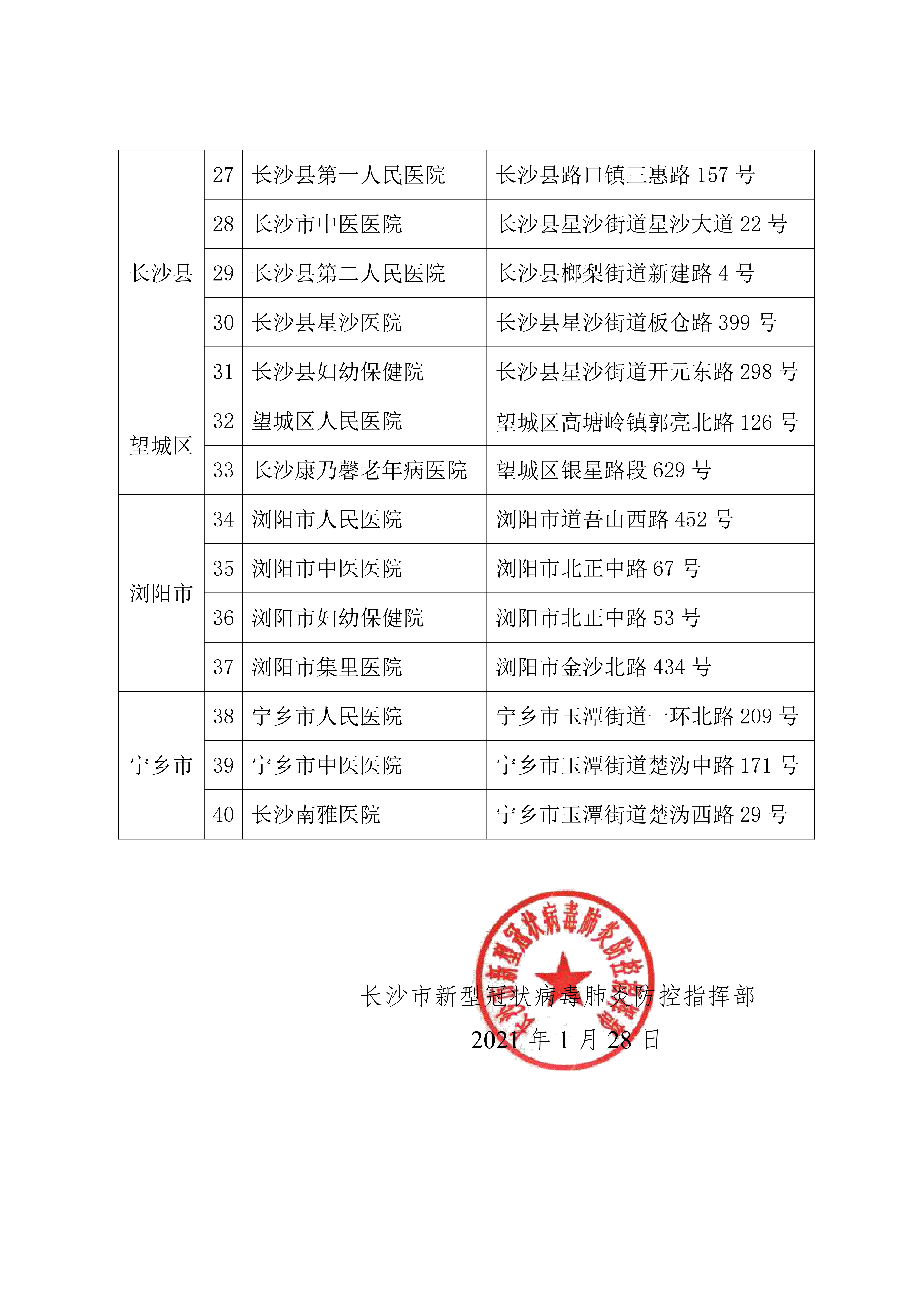 “31省区市昨日无新增确诊病例	” 31省区市昨天无新增本土确诊？-第1张图片