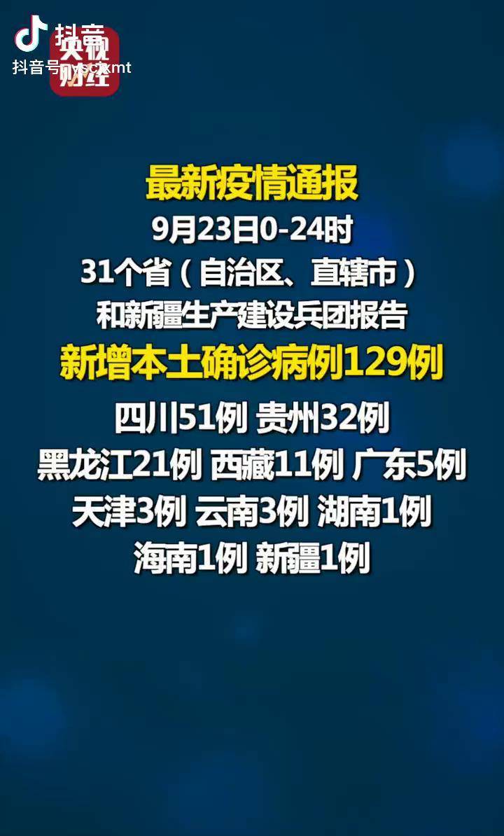 【31省区市新增本土确诊病例30例/31省区市新增本土确诊21例】-第1张图片
