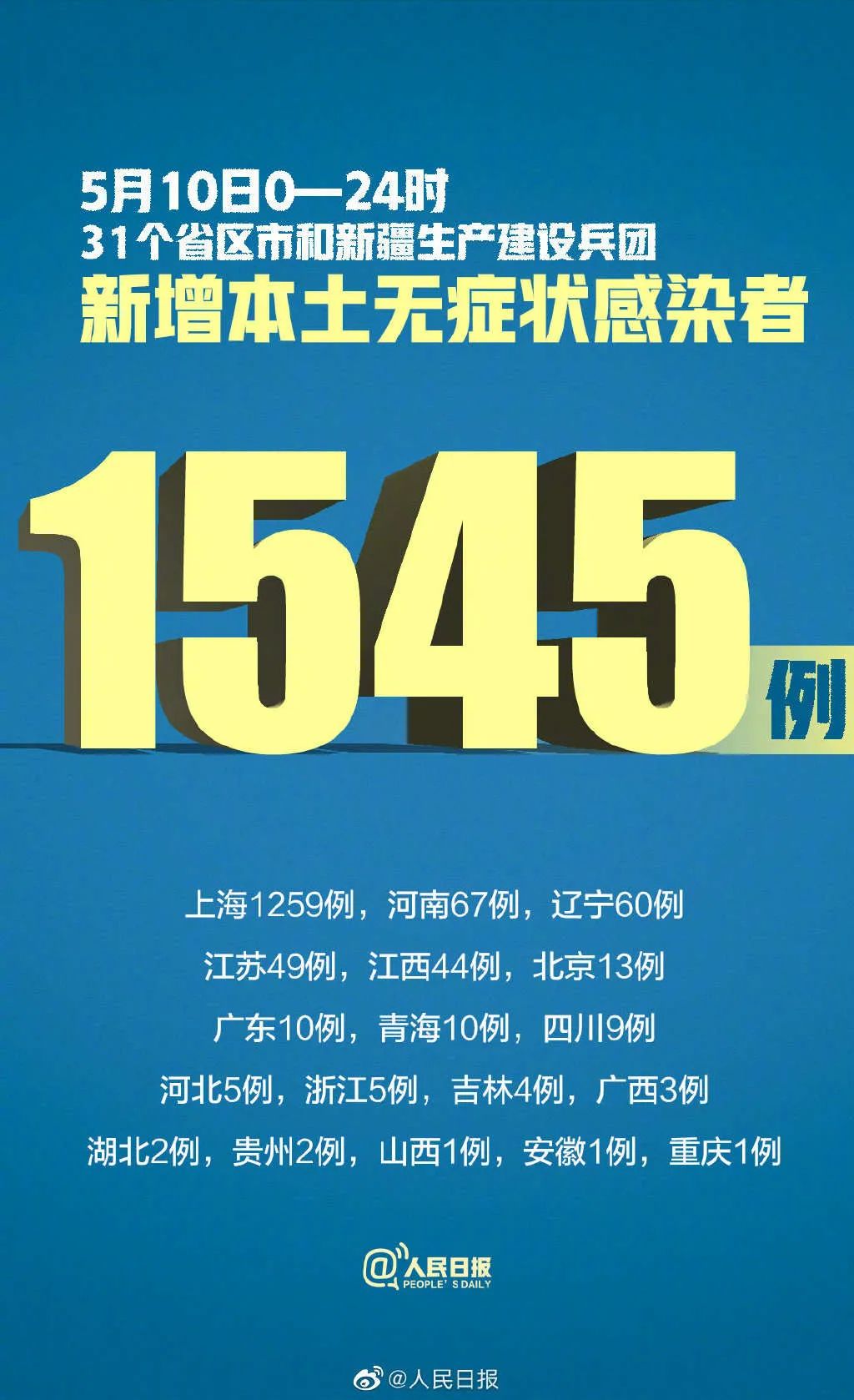 「浙江新增本土确诊44例」〃浙江新增确诊病例3例-第3张图片