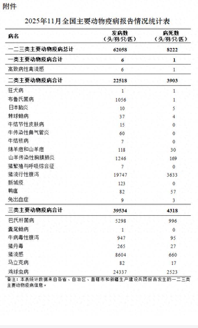 中国疫情消息最新情况︰(中国疫情最新情况信息)-第2张图片
