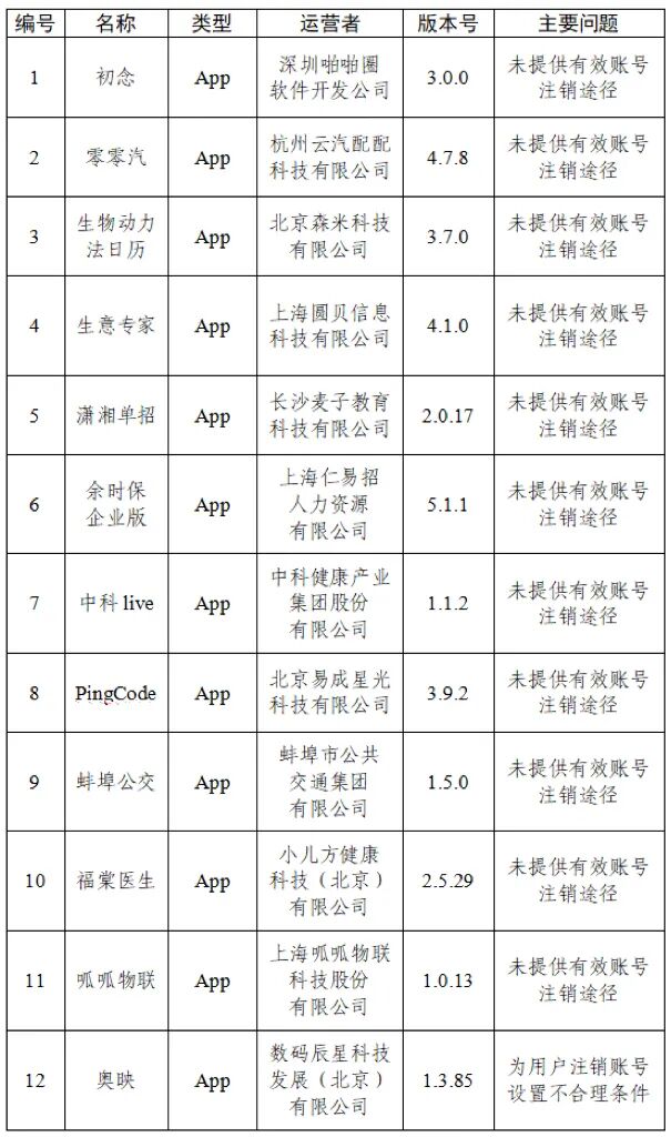 重大通报“省神麻将外卦app最新版本更新内容介”(原来真的有挂)-第1张图片