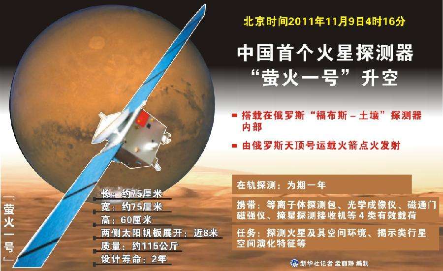 必备科技“火星大厅有挂吗”详细分享开挂步骤-第2张图片