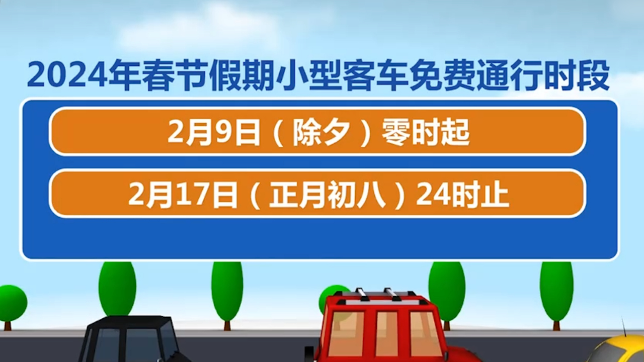 “高速公路免费2024年具体时间是多少	” 2021高速路免费时间规定2020？-第2张图片