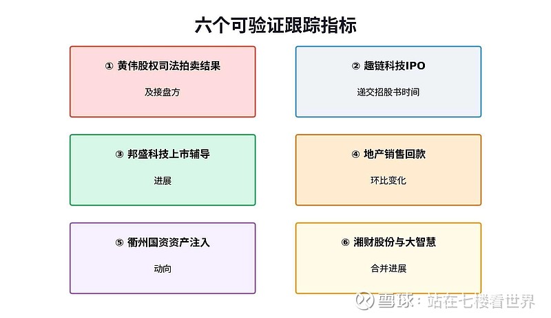 查到实测辅助“衢州都莱罗松辅助器”确实果然有挂-第3张图片