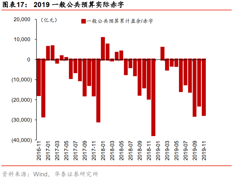 黑龙江本轮疫情梳理-黑龙江本轮疫情梳理图表-第1张图片