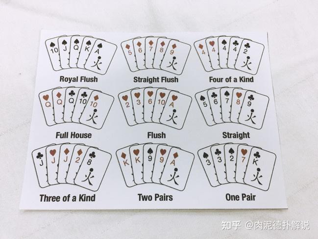 今日热议“德州对8起手牌胜率”原来真的有挂-第1张图片