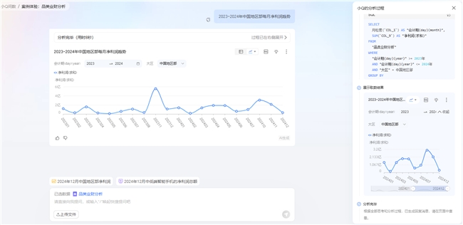 实测分析“德州ak打tt胜率”确实果然有挂-第2张图片