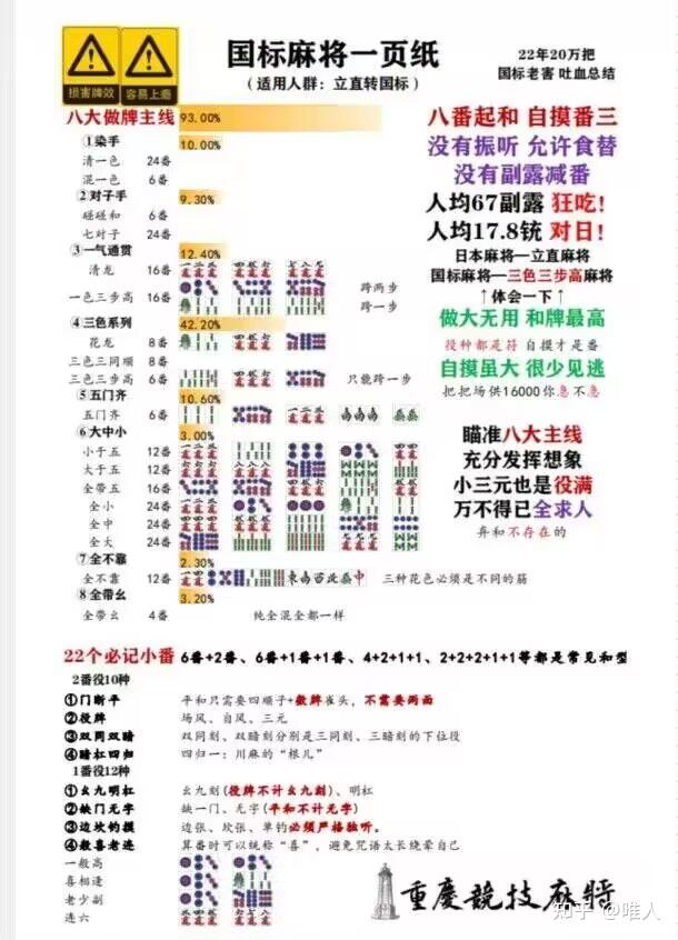 分享科普“中乐麻将真的有挂	”挂辅助教程-第1张图片