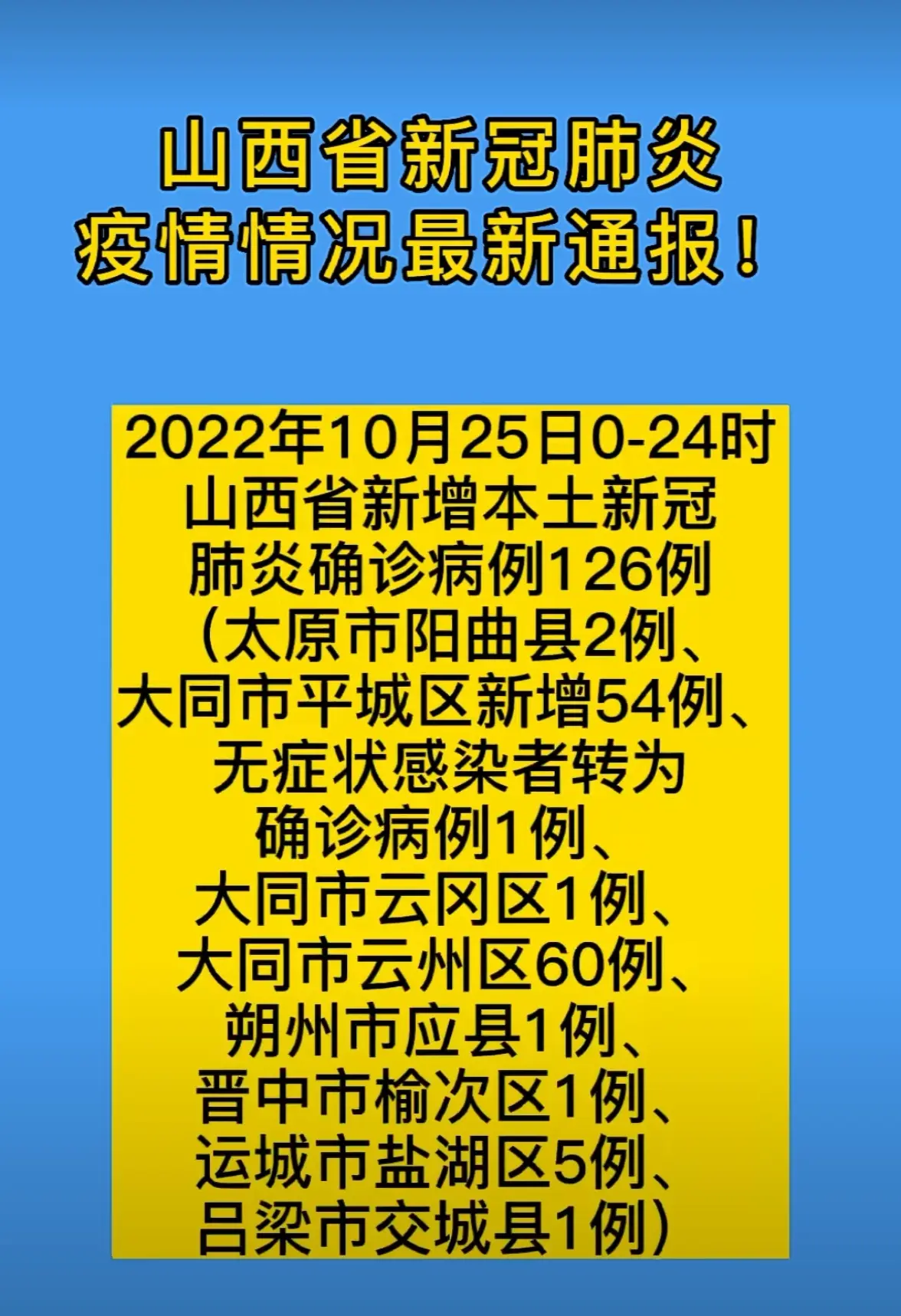 北京增11例本土感染者〃北京增加一例本土疑似病例-第2张图片