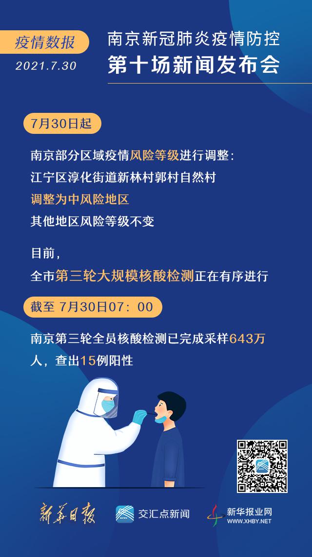 「南京疫情传播源头」〃南京疫情传播源头是什么-第1张图片