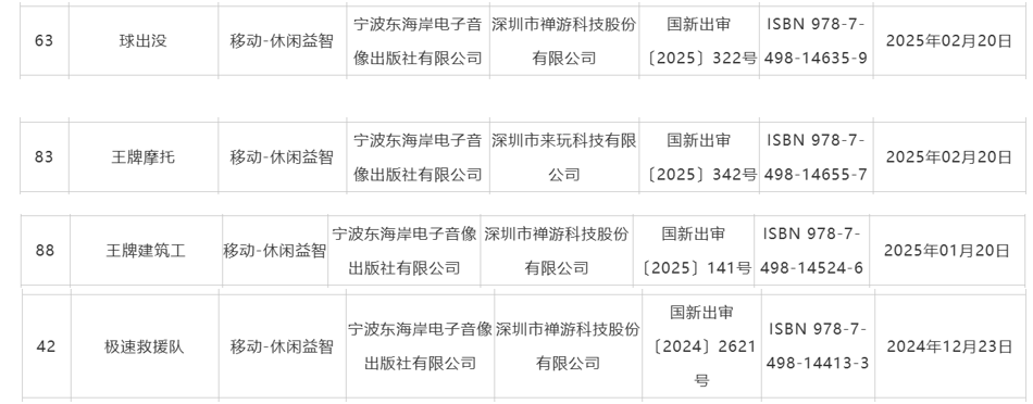 玩家必读“天天麻将外卦神器下载安装”确实是有挂-第3张图片