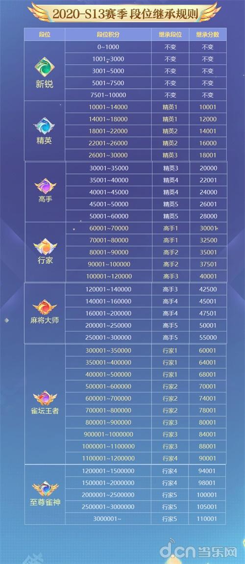 分析必看“腾讯麻将有挂吗”详细分享开挂-第3张图片