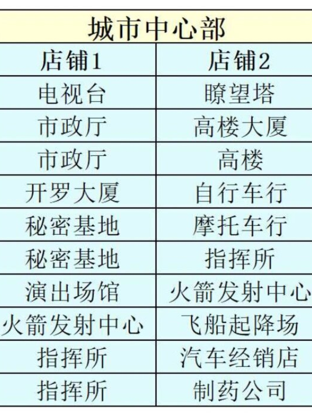 玩家必备攻略“心悦麻将规律”原来真可以开挂-第1张图片