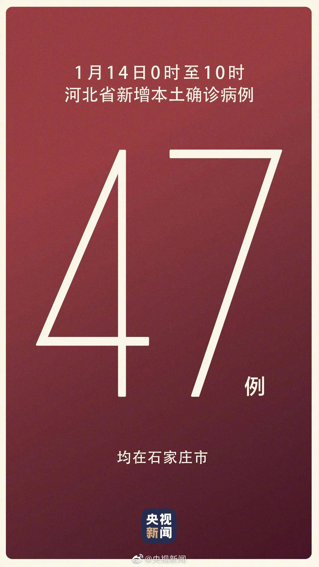 【31省区市新增确诊47例/31省区市新增71例确诊】-第2张图片