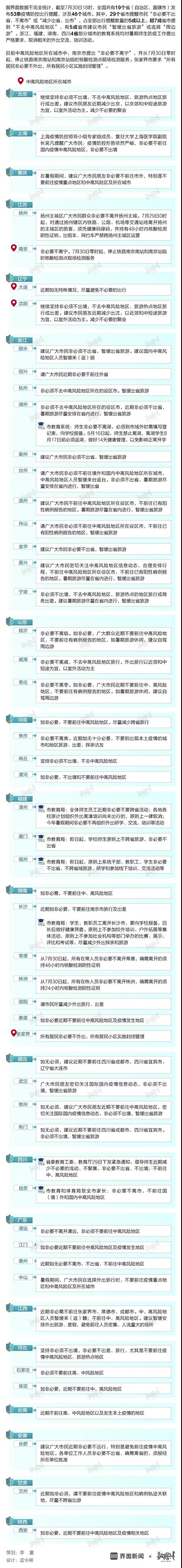 “北京疫情关联3省4地” 北京疫情波及省份？-第1张图片