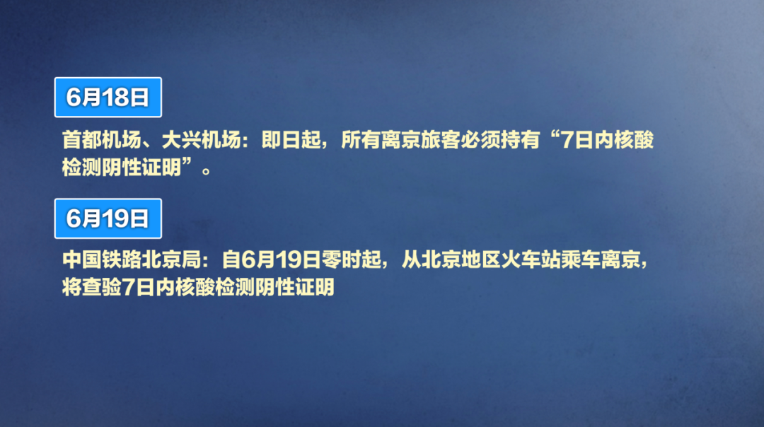 “北京疫情关联3省4地	” 北京疫情波及省份？-第2张图片