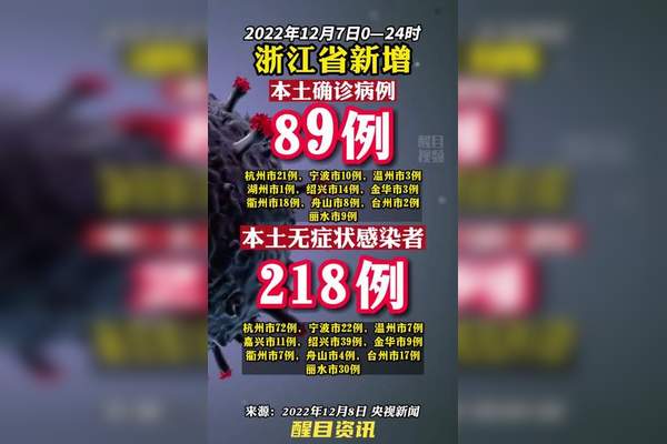 浙江新增4例本土确诊.浙江新增确诊病例3例-第1张图片