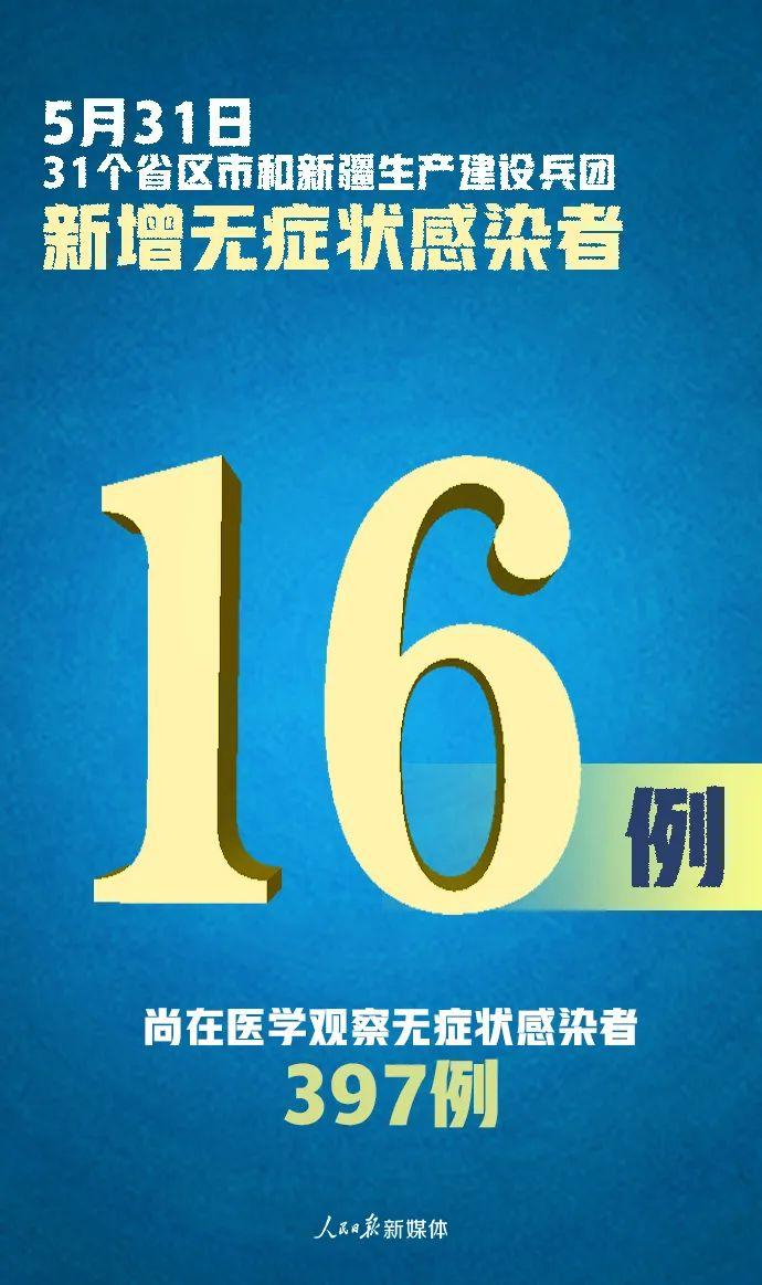 「广东新增13例本土无症状」〃广东新增本土确诊病例1例无症状感染者5例-第2张图片